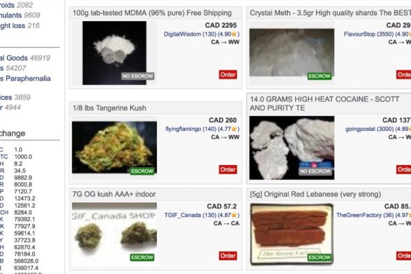darknet market lists