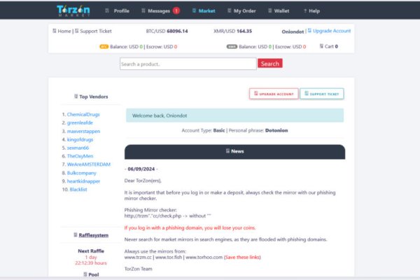 darknet markets links