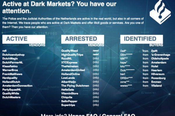 dark market 2025