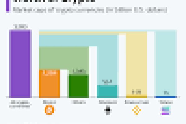 nexus darknet market